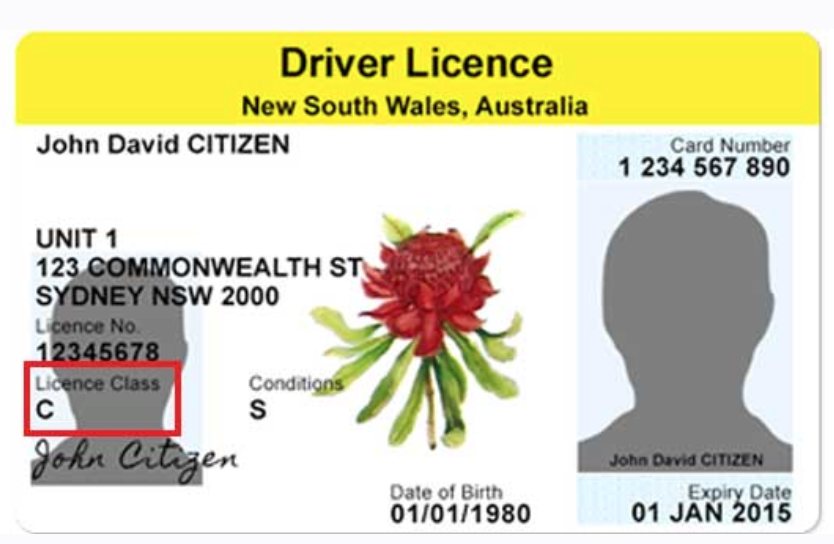 How To Renew Your Full Drivers Or Riders Licence Greenslips au